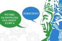Jutro poznamy wyniki głosowania w budżecie partycypacyjnym